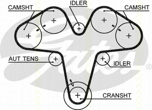 Timing Belt Kit