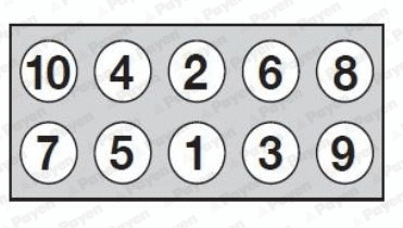 Cylinder Head Bolt Set