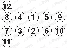 Cylinder Head Bolt Set