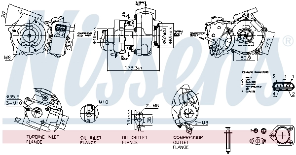 Charger, charging (supercharged/turbocharged) (93635)