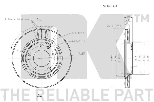 Brake Disc