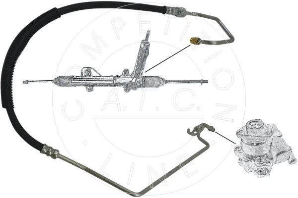 Hydraulic Hose, steering