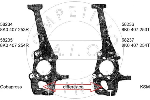 Steering Knuckle, wheel suspension (58236)