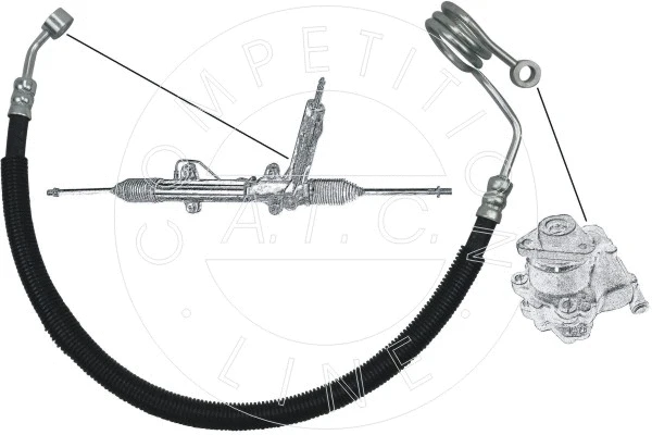 Hydraulic Hose, steering