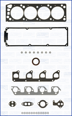 Gasket Kit, cylinder head (52149100)