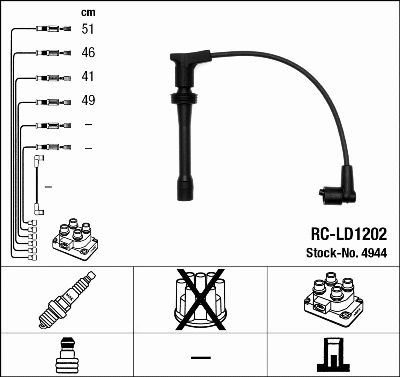 Ignition Cable Kit