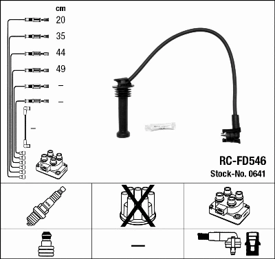 Ignition Cable Kit (0641)