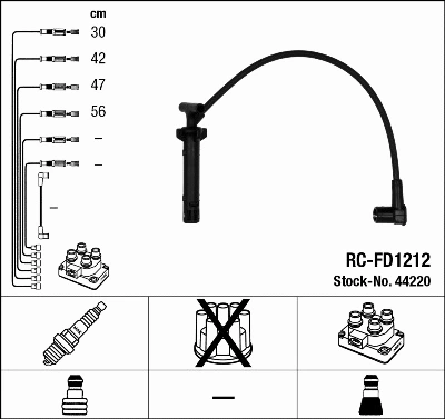 Ignition Cable Kit (44220)