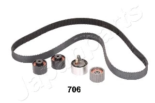Timing Belt Kit (KDD-706)