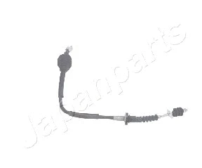 Cable Pull, clutch control