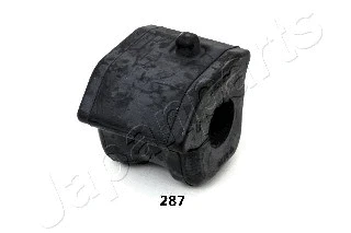 Bushing, stabiliser bar (RU-287)