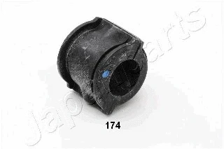Bushing, stabiliser bar (RU-174)