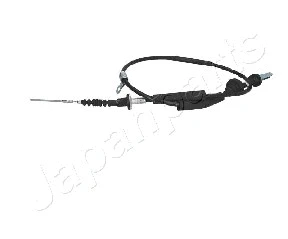 Cable Pull, clutch control