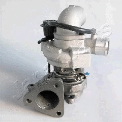 Charger, charging (supercharged/turbocharged) (XX-TUH01)