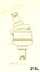 Stabiliser Bar, suspension