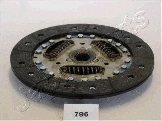 Clutch Disc