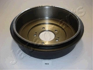 Brake Drum