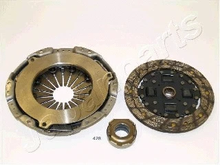 Clutch Kit