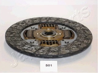 Clutch Disc