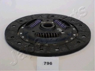 Clutch Disc (DF-796)