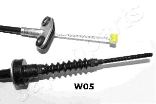 Cable Pull, clutch control