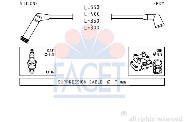 Ignition Cable Kit (4.7119)