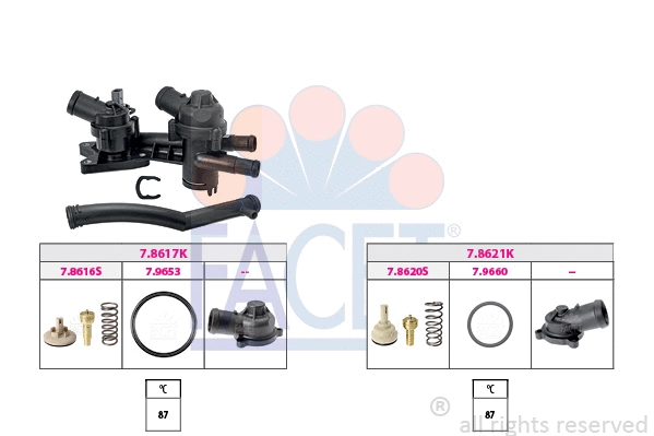 Thermostat, coolant (7.7955KK)