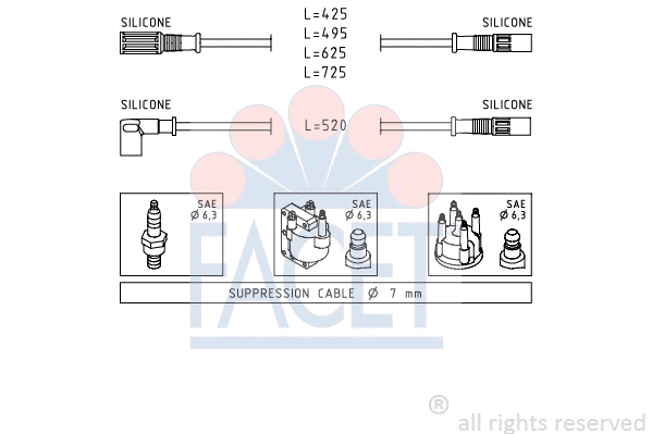 Ignition Cable Kit (4.8347)