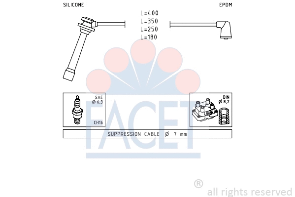 Ignition Cable Kit (4.7239)