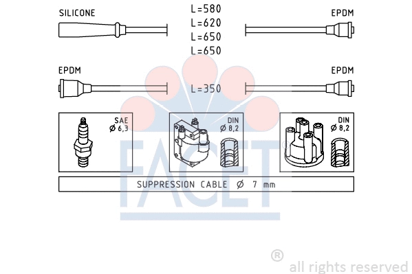 Ignition Cable Kit (4.9417)