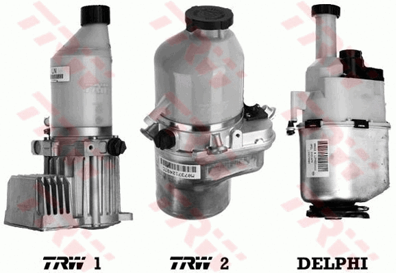 Steering Gear