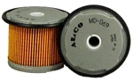 Fuel Filter (MD-069)