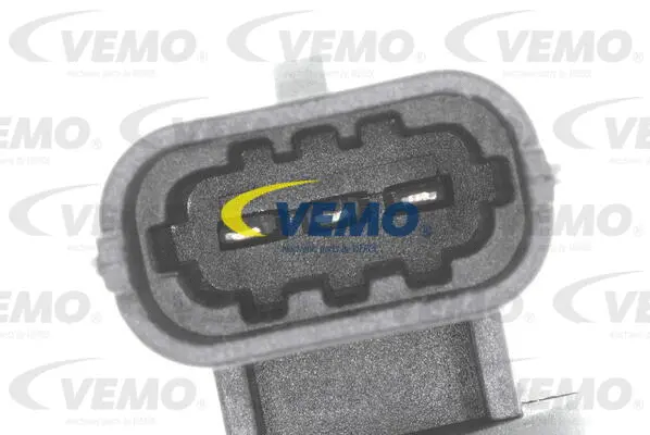 Sensor, RPM