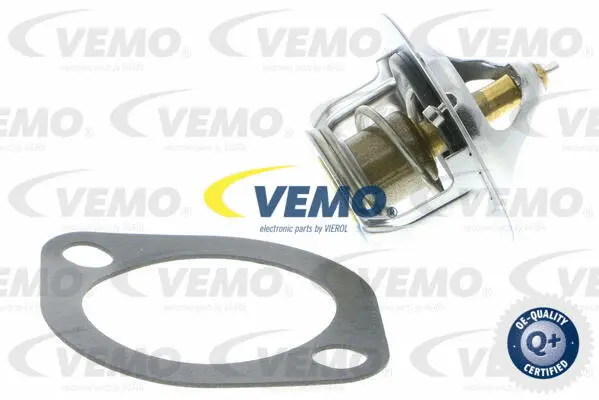 Thermostat, coolant