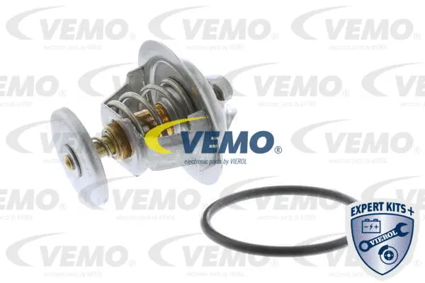 Thermostat, coolant
