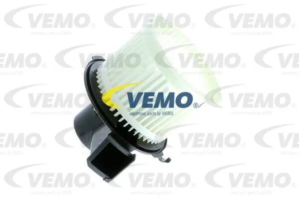 Interior Blower
