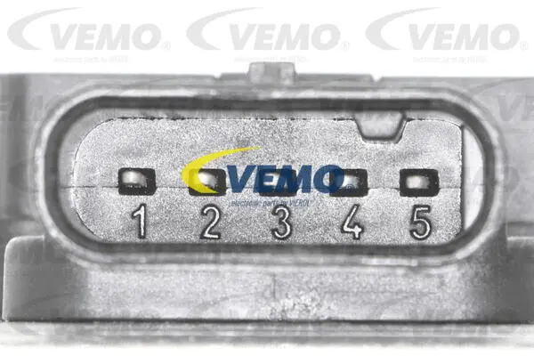 NOx Sensor, urea injection