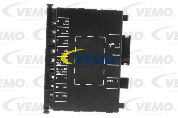 Control Unit, seat adjustment