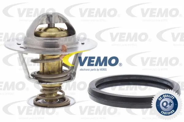 Thermostat, coolant