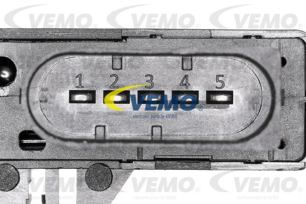 Control Unit, urea injection