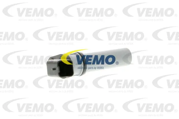 Sensor, RPM