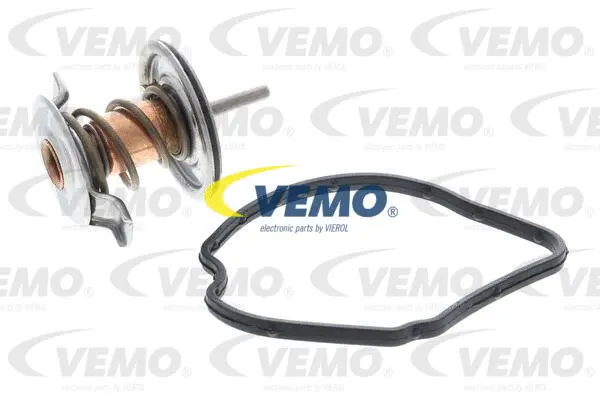 Thermostat, coolant