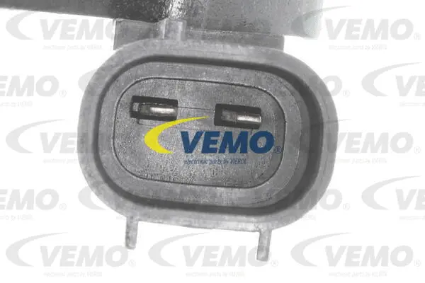 Sensor, RPM