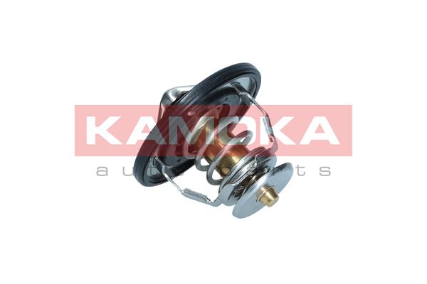 Thermostat, coolant