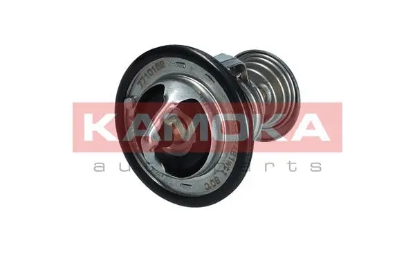 Thermostat, coolant