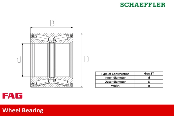 Wheel Bearing Kit (713 6301 80)