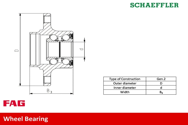 Wheel Bearing Kit (713 6203 20)