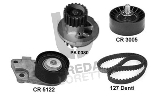 Water Pump & Timing Belt Kit (KPA0190A)