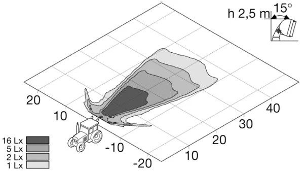 Worklight (1G3 005 760-221)