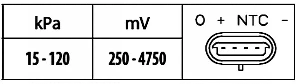 Sensor, intake manifold pressure